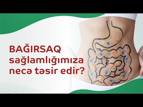 Video: Siroz hara təsir edir?