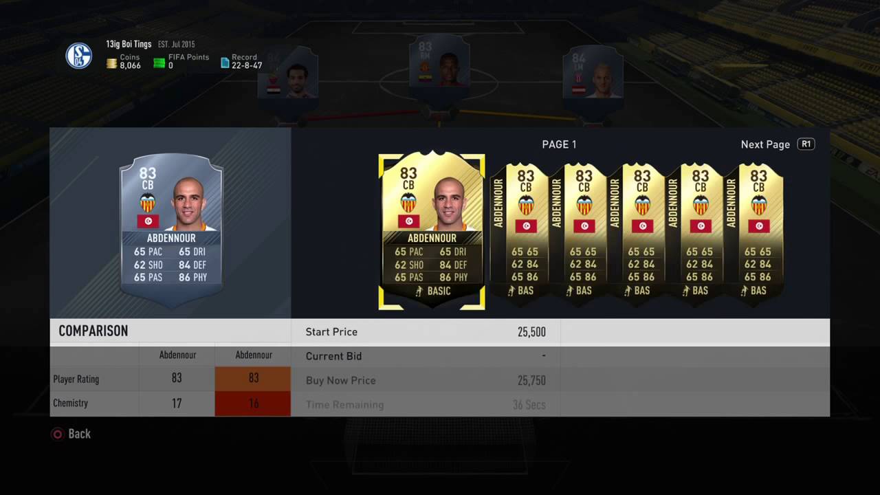 Pre TOTW 4 talk: Fifa 17 Investing 101