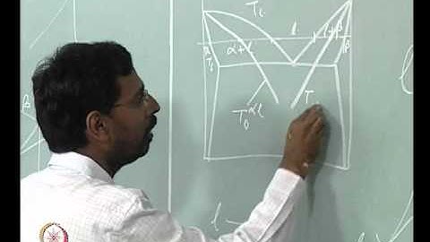 Mod-01 Lec-10 T(o) concept, partition less solidification (cond...)