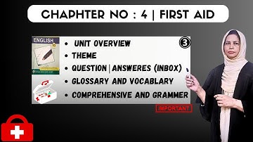 Learn First Aid : PTB | Unit 4