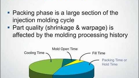 Pack and Warp Analysis