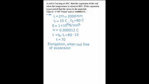 temperature stresses, free expansion/ Strength of materials