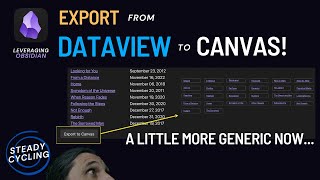 Export from DataView to Canvas | Steady Cycling