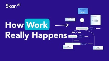 Transform Your Enterprise with Skan