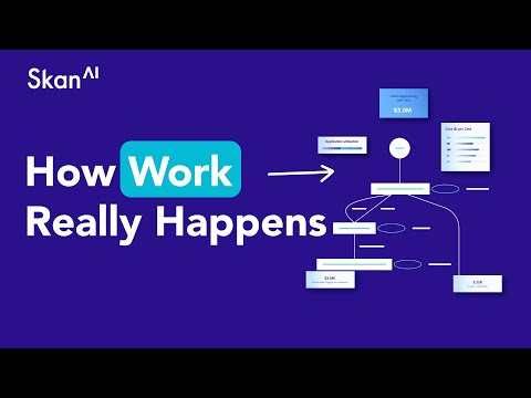 Transform Your Enterprise with Skan's AI-Powered Process Intelligence | Demo - video from Skan Technologies
