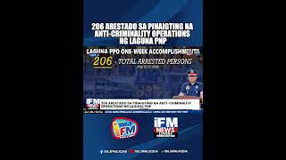 206 Arestado Sa Pinaigting Na Anticriminality Operations Ng Laguna Pnp ifmlucena ifmnewslucena