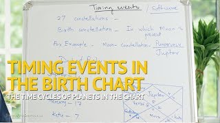 Learn Astrology - Timing Events in the Birth Chart/Horoscope/Kundali screenshot 5