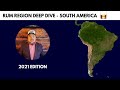 Rum Region Deep Dive – South America