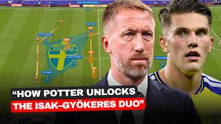 How Graham Potter Unlocks Sweden's Elite Attack