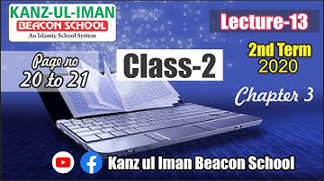 2nd Term Class 2 Computer Lecture 13 by Kanz ul Iman Beacon School.