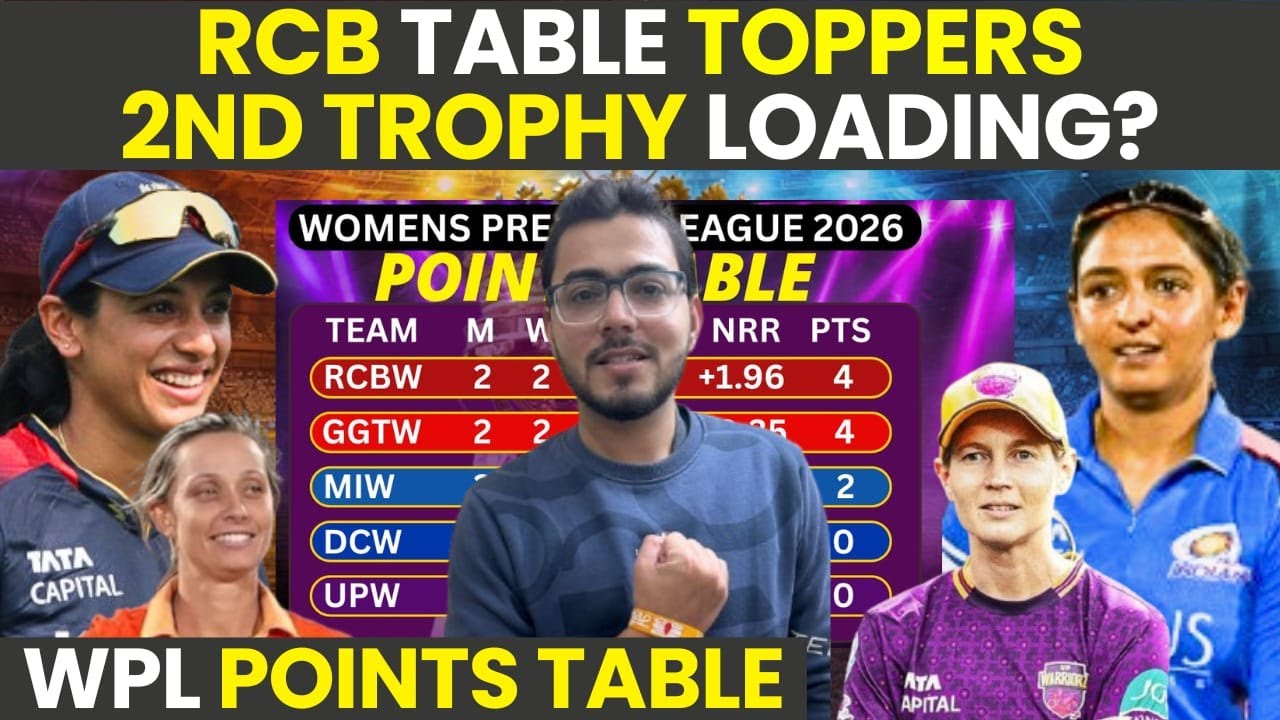 RCB DOMINATION! 👑2nd TROPHY LOADING FOR SMRITI MANDHANA?| WPL 2026 POINTS TABLE