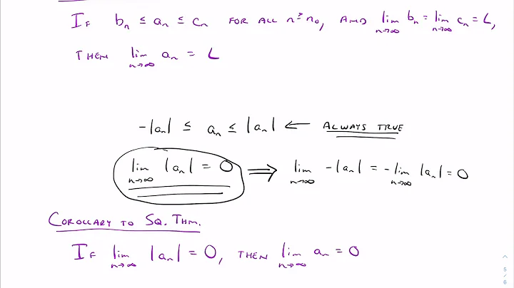 Unit 3 Video 3 Sequence Limits 2