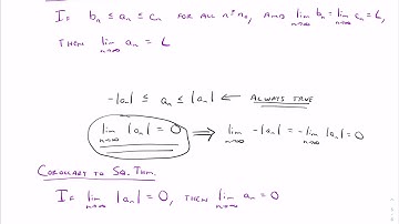 Unit 3 Video 3 Sequence Limits 2