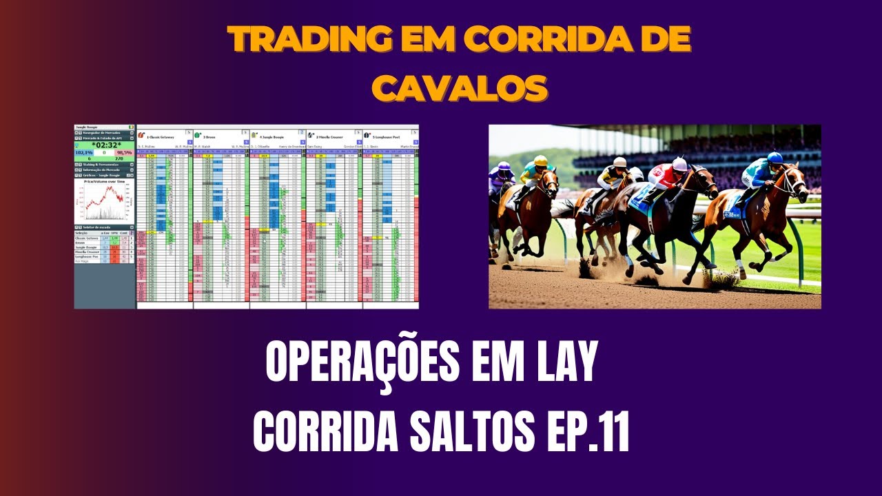 LAY em CORRIDA DE CAVALOS na BETFAIR | Trading HORSE RACING | Saltos | Catterick - 1m7f