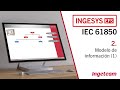 2. Modelo de información (1) | IEC 61850 INGESYS eFS