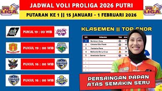 Jadwal Proliga 2026 Pekan Ke 2 - Klasemen \u0026 Top Skor Proliga 2026 - Proliga 2026