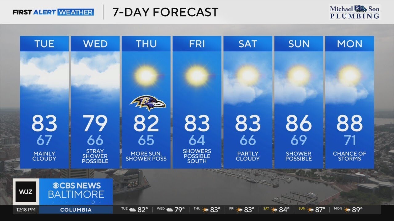 Cloudy weather returns to Maryland Tuesday with slight increase in ...