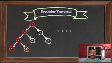 Basic Tree Traversal - Preorder, Inorder and Postorder