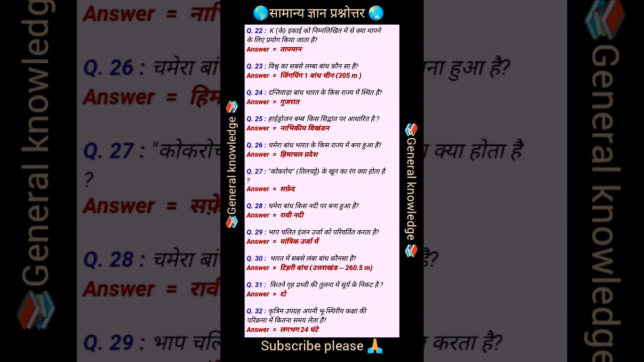 Gk question/Gk in Hindi/general knowledge/gk quiz 