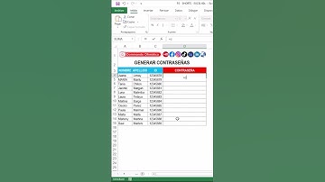 Cómo generar muchas contraseñas en un segundo #shortsclip #youtubeshorts #shortvideo