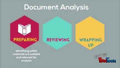 Group 4.1 Document Analysis
