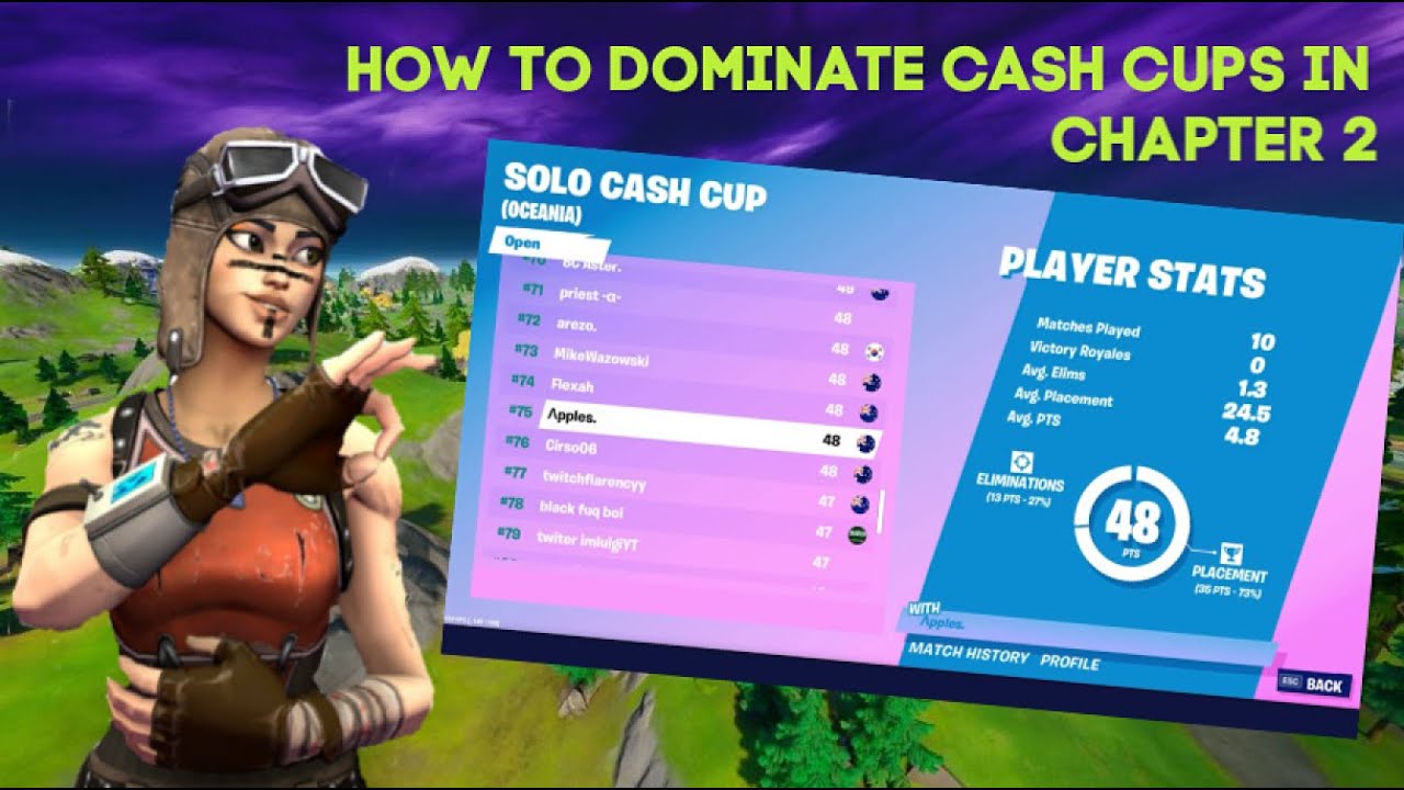How to INSTANTLY IMPROVE in Cash Cups *Chapter 2* - YouTube