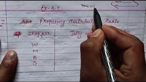 class-8 | meths | Data handling | chapter 5 | exercise -5.1