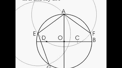 To construct a PENTAGON with ruler (straightedge) and compass