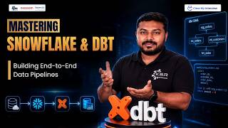 Mastering Snowflake & DBT: Building End-to-End Data Pipelines