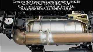 NOx Sensor Diagnostics