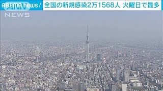 全国の新規感染2万1568人　火曜日では過去最多(2021年8月24日)