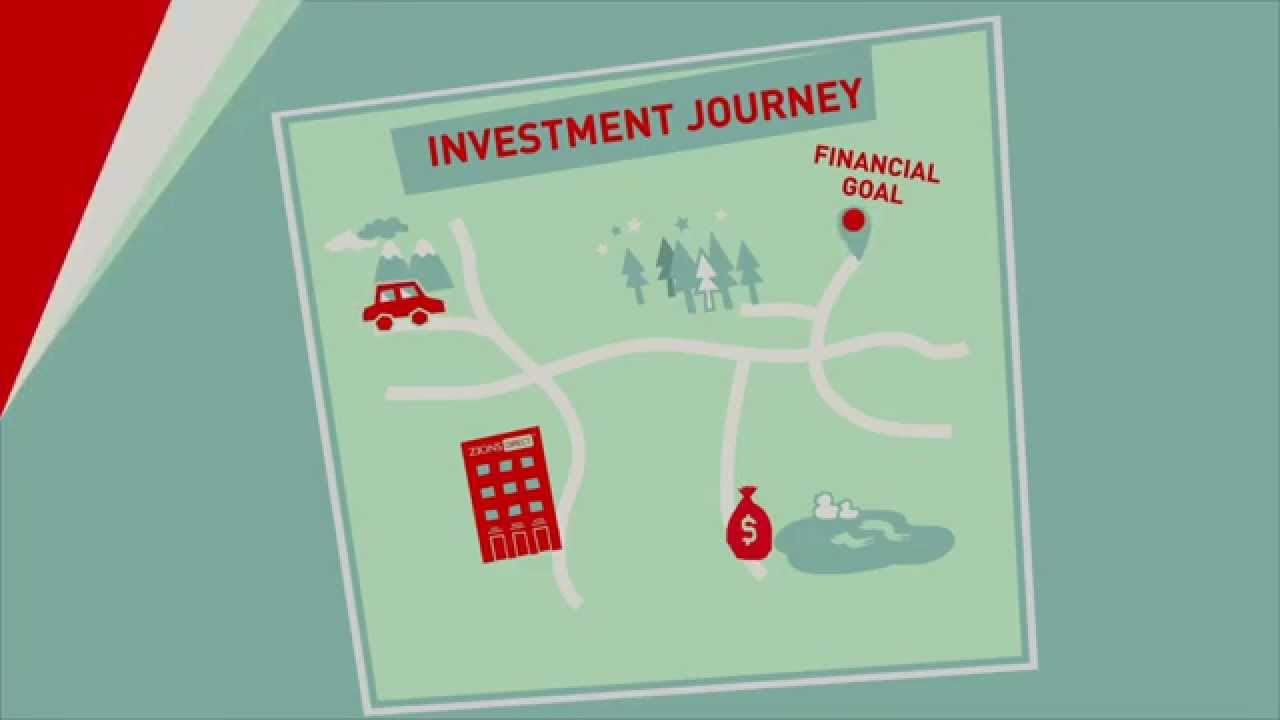 3 Types Of Brokerage Accounts YouTube 3 Types Of Brokerage Accounts YouTube