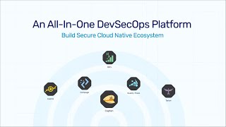 Introducing Capten Stack | Capten.ai (formerly IntelOps)