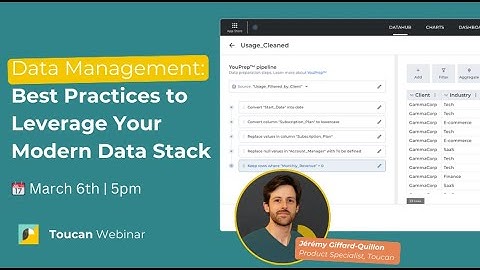 Levering your Modern Data Stack with Embedded Analytics | Webinar