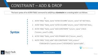 21 ALTER SQL FULL COURSE  | SQL FULL COURSE IN HINDI | FREE SQL FULL COURSE IN HINDI