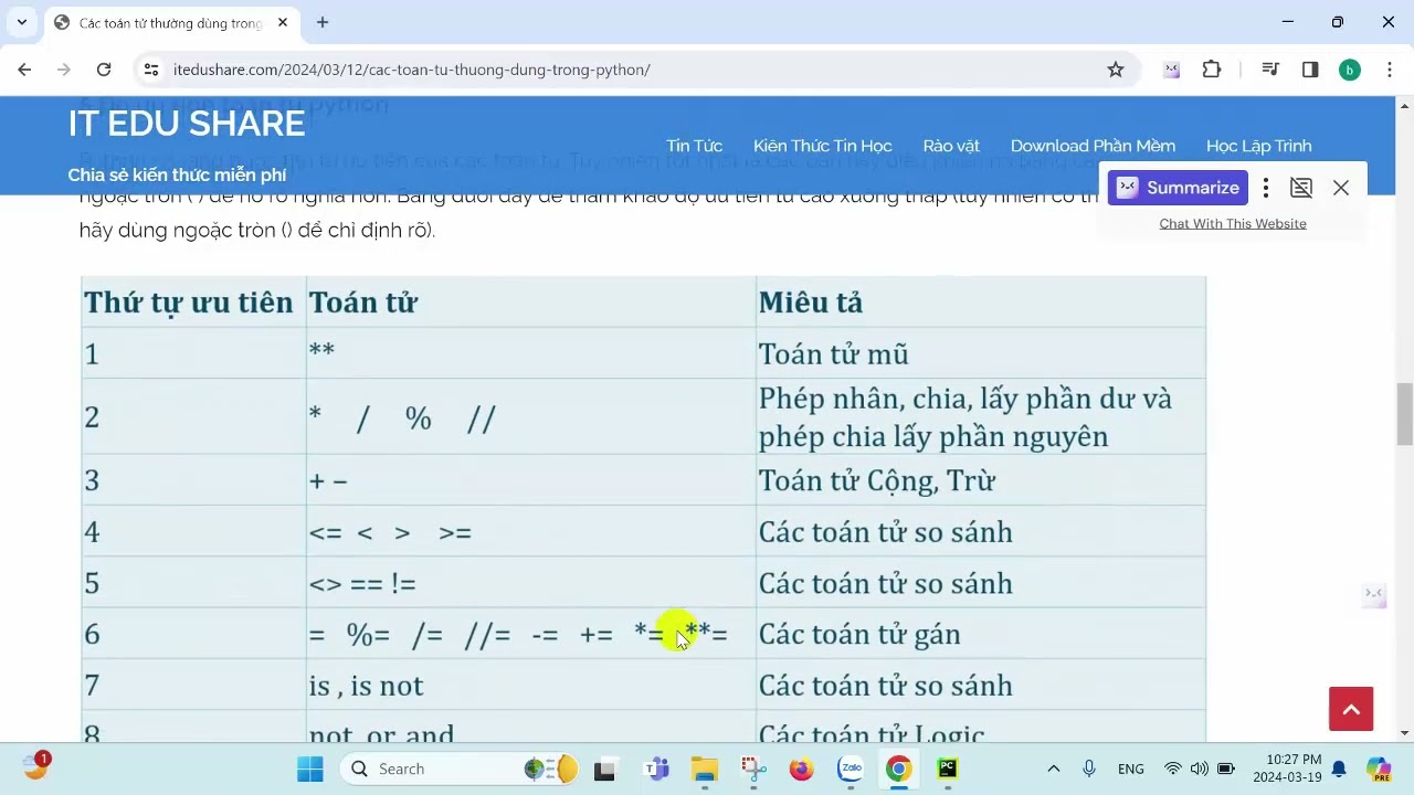 Các toán tử trong python - Học python miễn phí - youtube