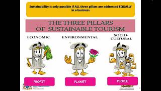 Sustainable tourism Grade 12