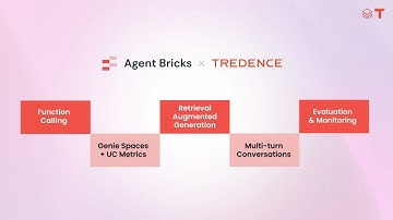 ATOM for Agentic AI Decision Intelligence Solution