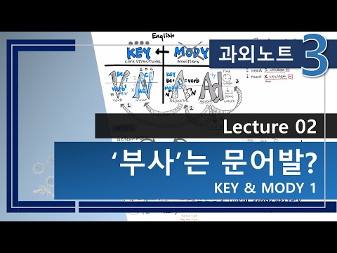 [과외노트 3] 002 &amp;#39;<strong>부사</strong>&amp;#39;는 문어발