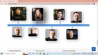 Celebrity interserver hosting plans for beginners Profile