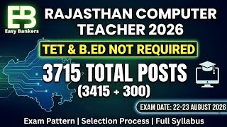RAJASTHAN COMPUTER TEACHER VACANCY 2026|| RAJASTHAN COMPUTER ANUDESAK 2026|| COMPUTER TEACHER 2026