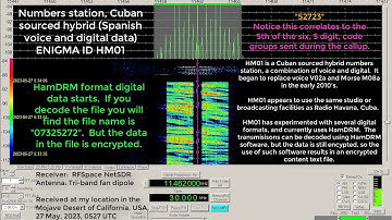 Number Station, Cuban hybrid ENIGMA ID HM01, 11462 kHz, AM mode, 27 May, 2023, 0526 UTC