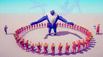 DEADLY CIRCLE | ARCHITECTS & THORS vs UNITS - Totally Accurate Battle Simulator | TABS