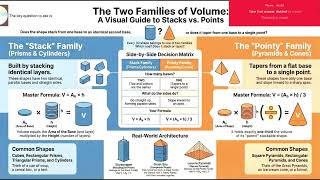The Ultimate Volume Hack Stack Or Point the Song Disco Pop