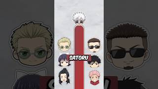 Who Is The Closest Jujutsu Kaisen Character To Gojo