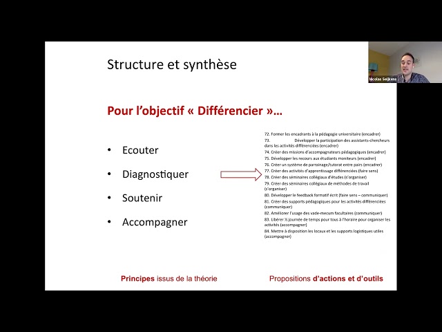 Congrès AIPU.be 2021 - Communication de P. Scheffers, N. Seijkens et P. Hallot