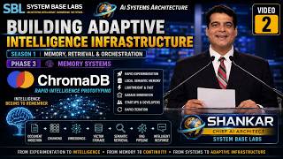 AI Systems Architecture- Season 1 Phase 3 Video 2 ChromaDB