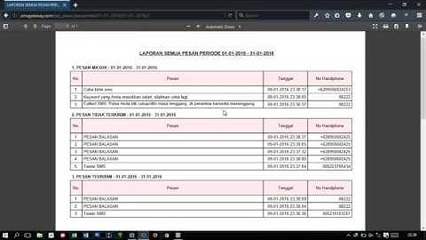 SMS Gateway Berbasis Web  || Teknik Informatika