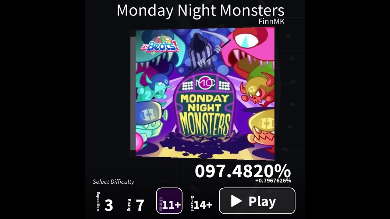 PROJECT: Rusher Monday Midnight Monsters by FinnMK (Climax Difficulty 97%)