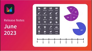 June 2023 Polypad Updates